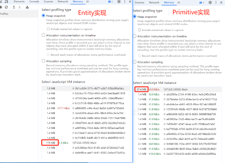 entityvsprimitive