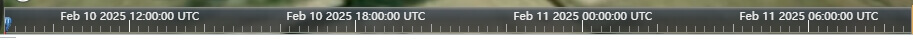 timeline