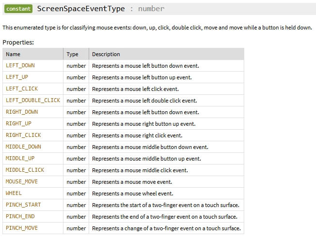 eventtype